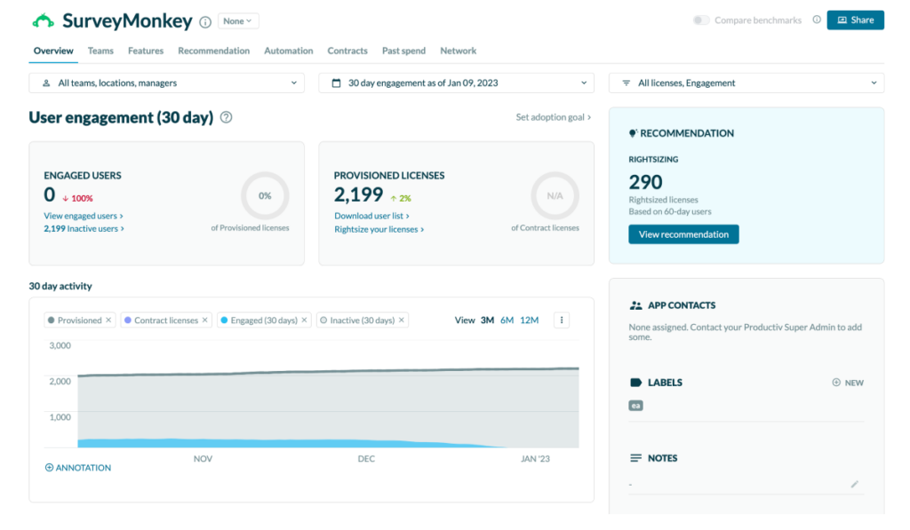 SurveyMonkey