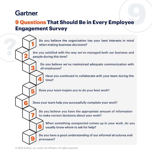 employee-engagement-questions-min