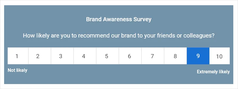 marketing research survey is