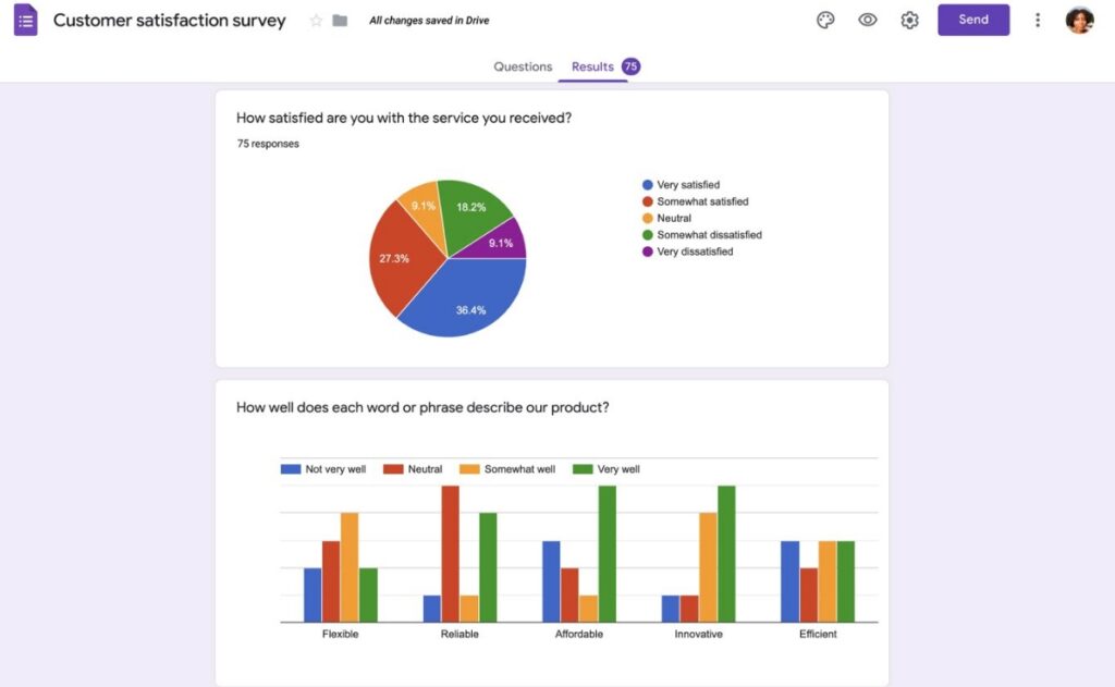 Google Forms